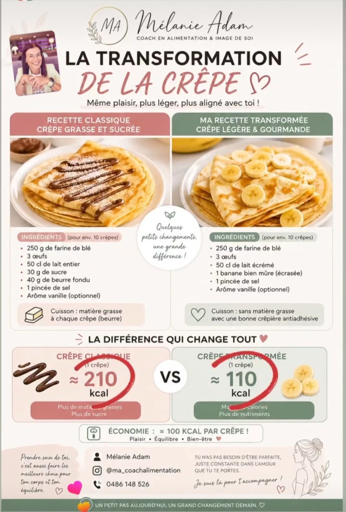 Fiche recette de Mélanie Adam : la crêpe classique comparée à sa version légère et gourmande
