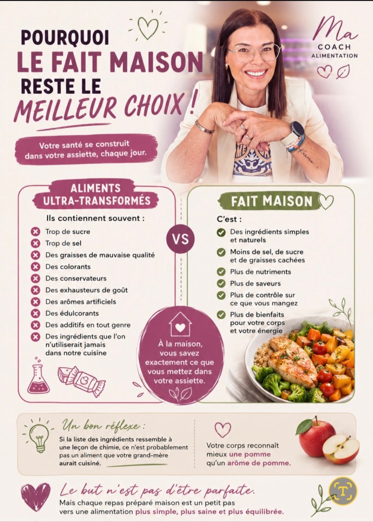 Fiche conseil de Mélanie Adam : aliments ultra-transformés ou fait maison, pourquoi le fait maison reste le meilleur choix